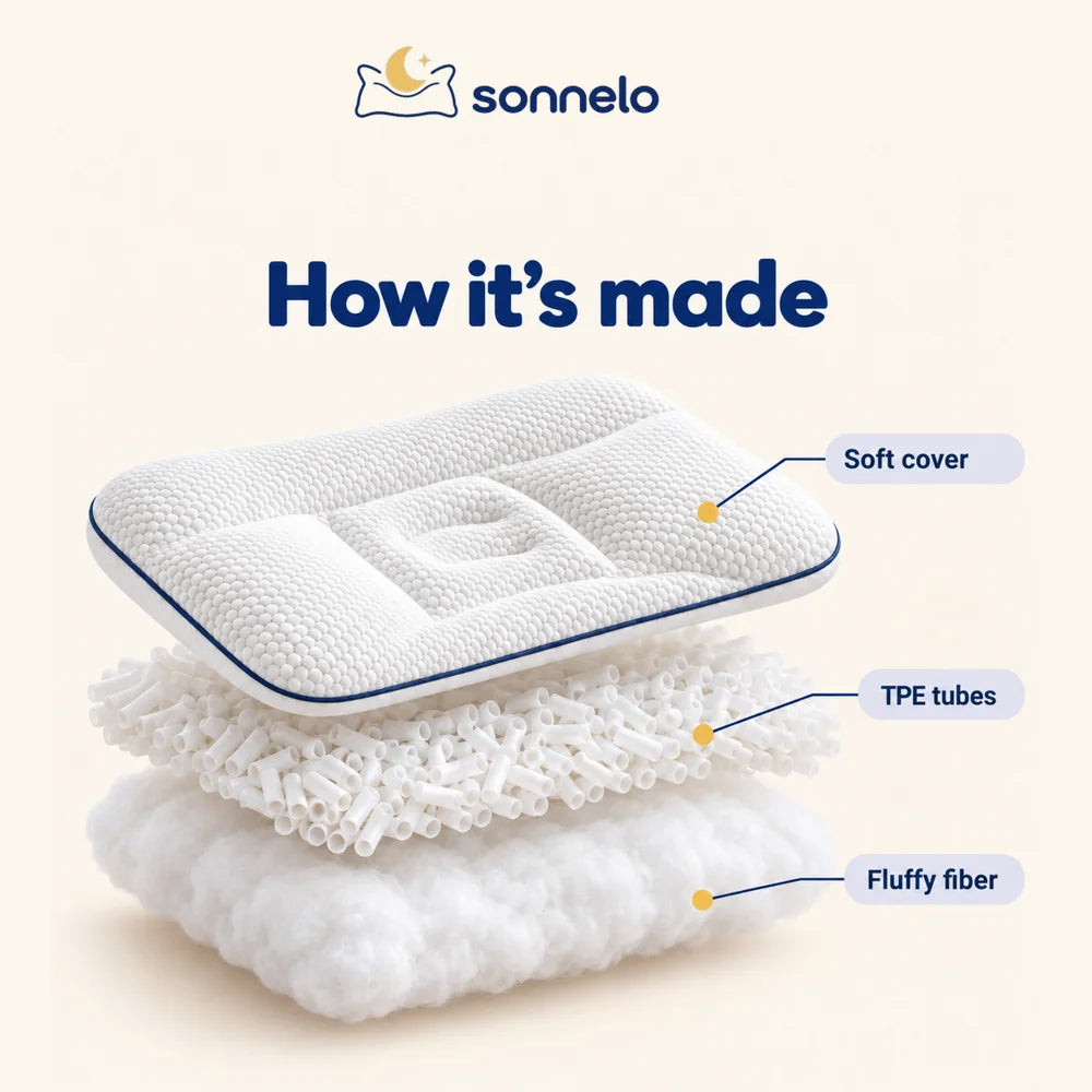 How the Sonnelo pillow is made: soft cover, TPE tubes, fluffy fiber